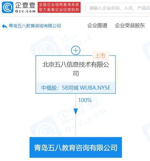 58同城在青島成立教育咨詢公司，注冊(cè)資本3000萬布局教育與旅游新業(yè)務(wù)